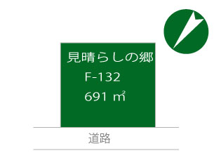 地形