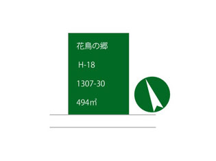 地形